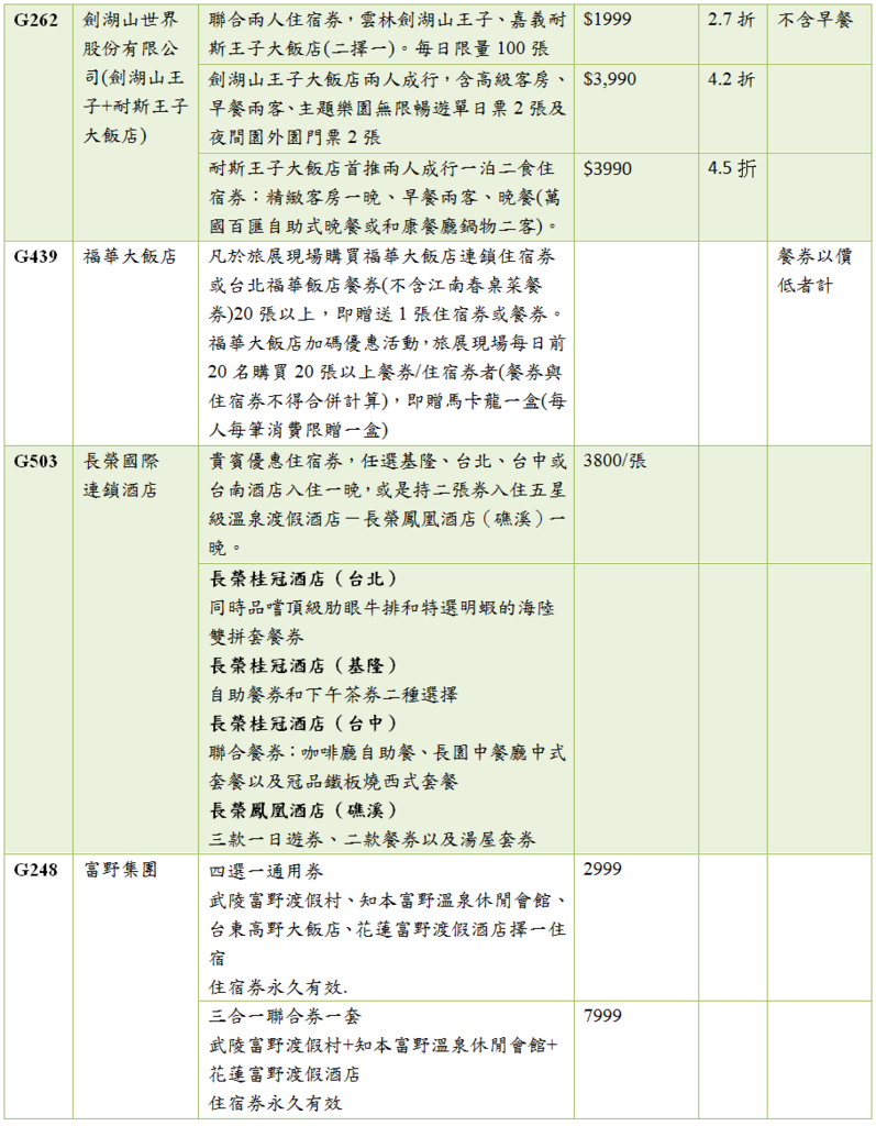 螢幕快照 2013-10-08 下午10.44.21